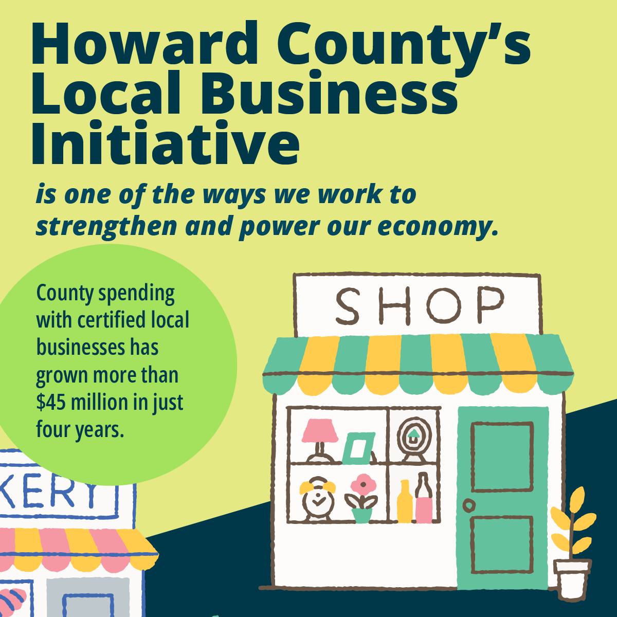 Graphic with illustration of a store front and text overlay about Howard County's Local Business Initiative being one way the County works to strengthen and power our economy and that the County spent more than $45 million with local businesses in 4 years.