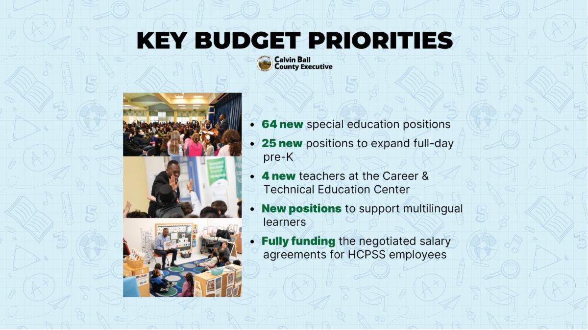 Graphic with three photos of County Executive Calvin Ball interacting with students in various Howard County Public School System settings and text highlighting five of his key budget priorities geared towards the school system for Fiscal Year 2027.