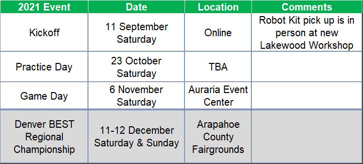 DEMO DAZE Plan and venues