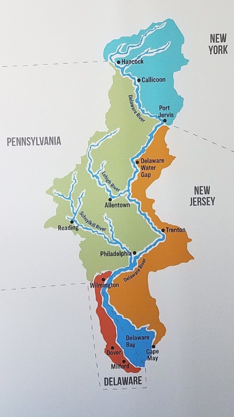 Diagram of the Delaware River Watershed