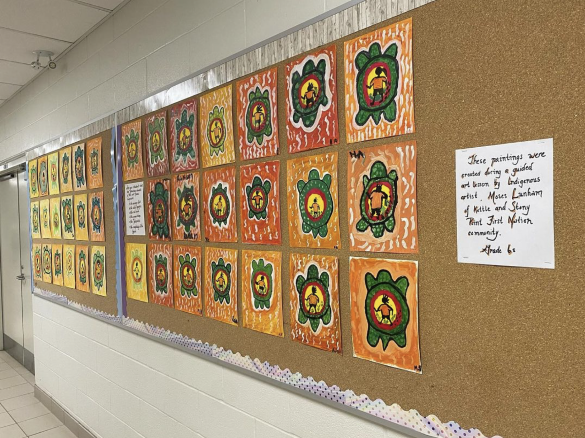Guided Art Display