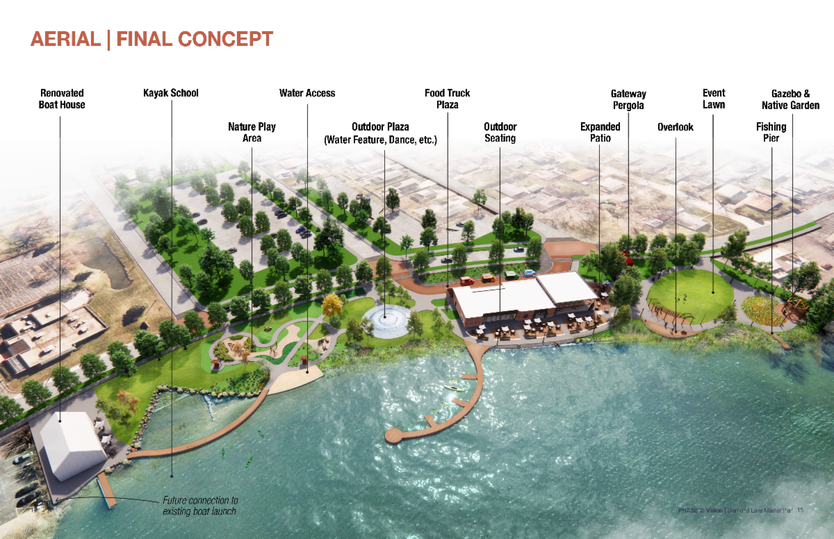 Aerial view of Final Diamond Lake Concept