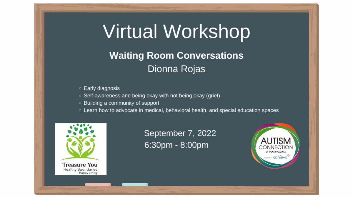 Virtual Workshop Waiting Room Conversations image of chalkboard