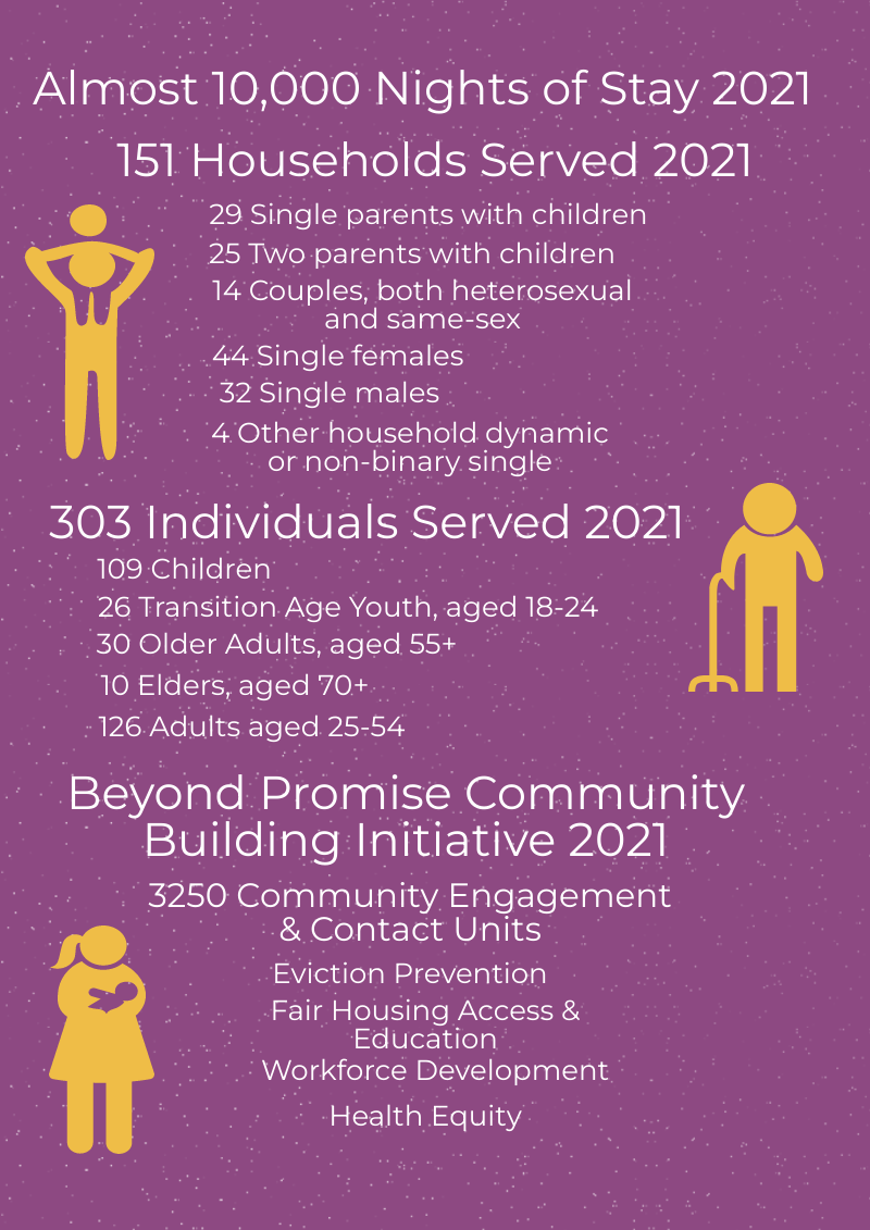 Seasons of Love 💛