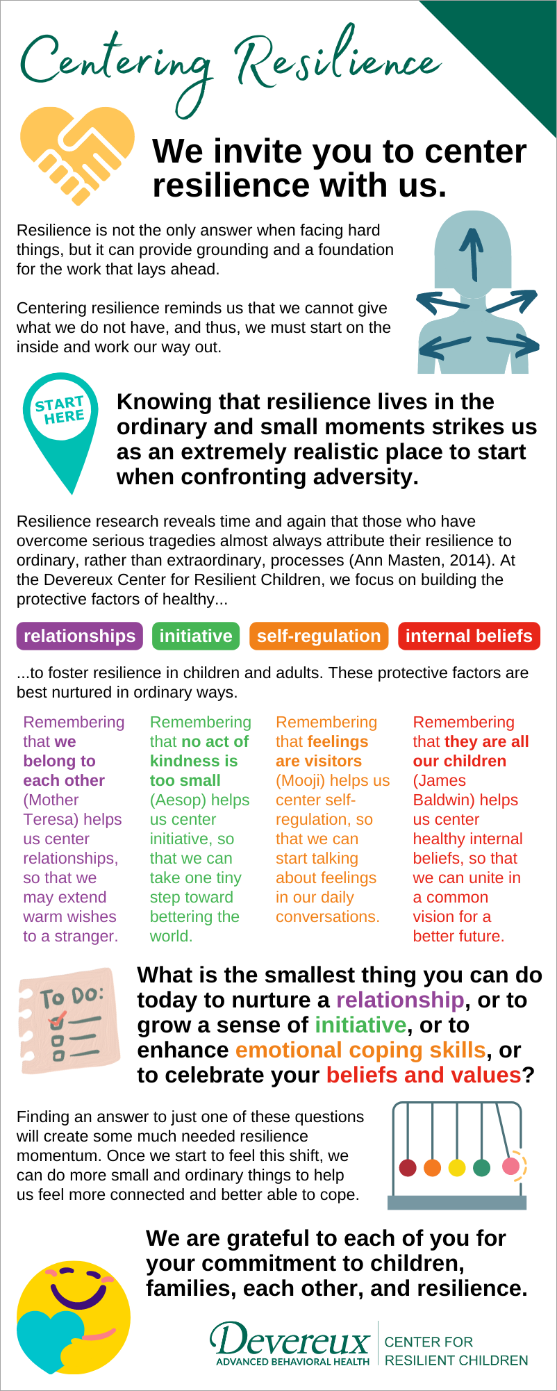 [IMAGE] Centering Resilience