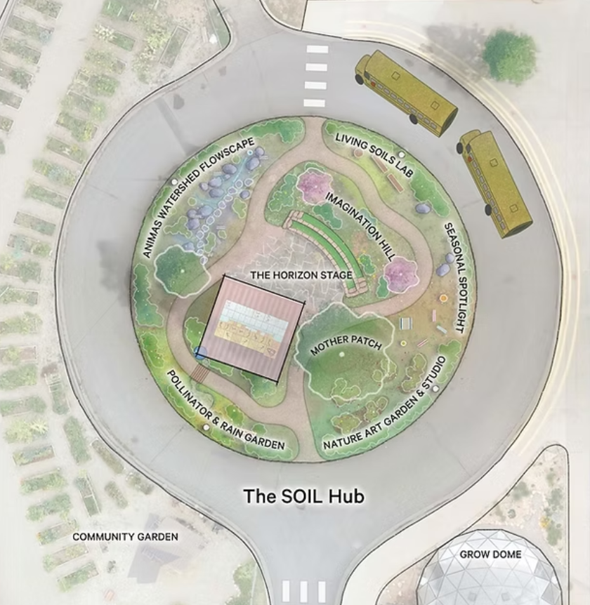 Overhead schematic of The Hub