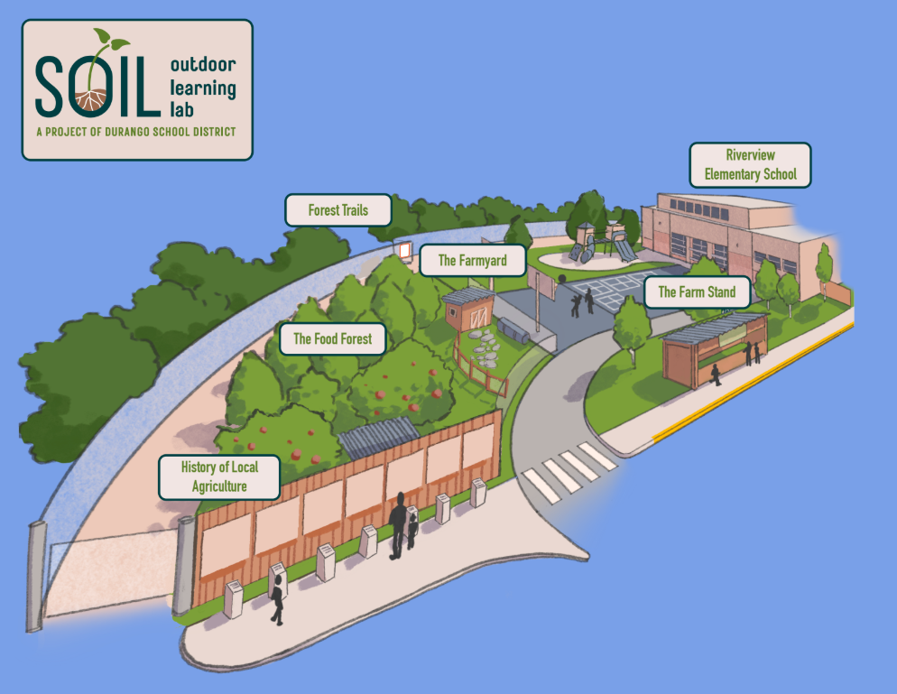 Rendering of Phase 4