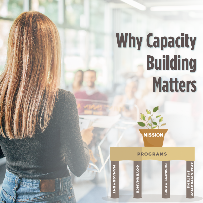why capacity matters