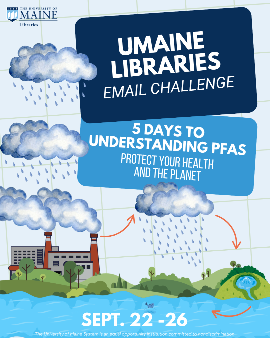 Decorative poster advertising PFAS email challenge