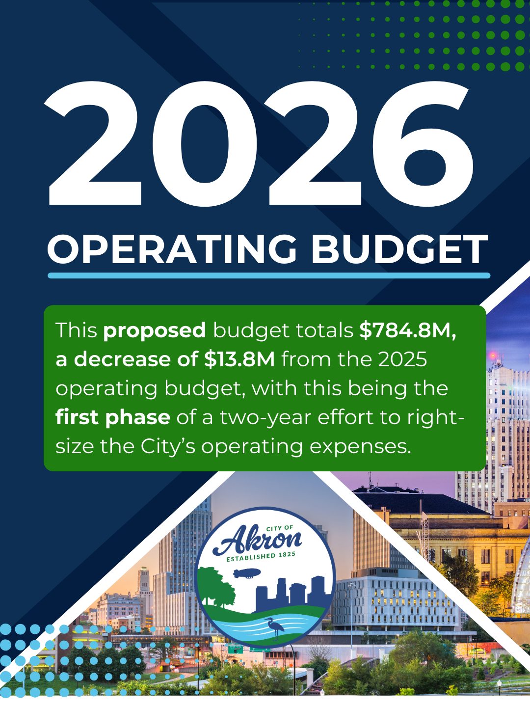Flyer created by Mayor's Communication Team regarding 2026 operating budget.