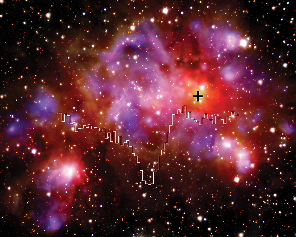 The two-component OD absorption spectrum from GREAT superposed on a three-color image of W49A