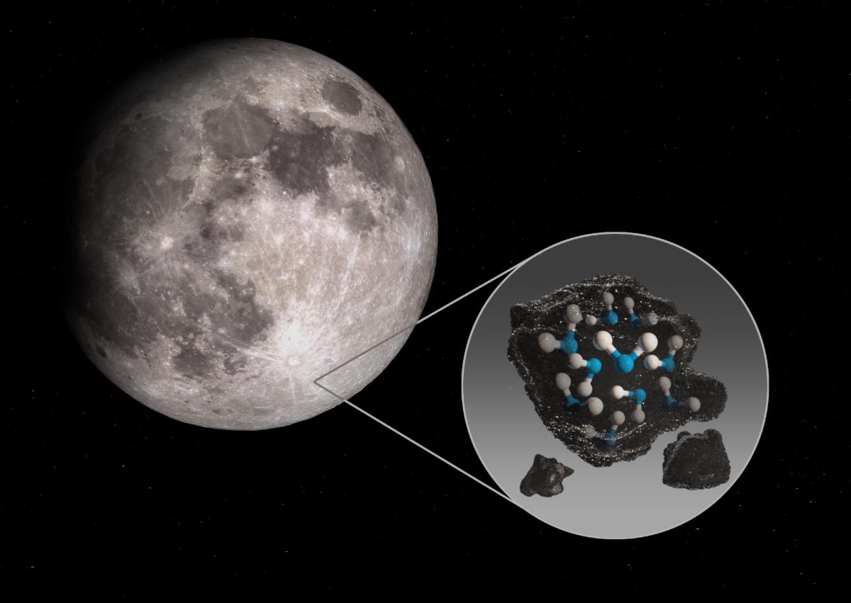 Artist concept of water molecules and the Moon