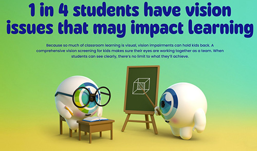 1 in 4 students have vision issues that may impact learning