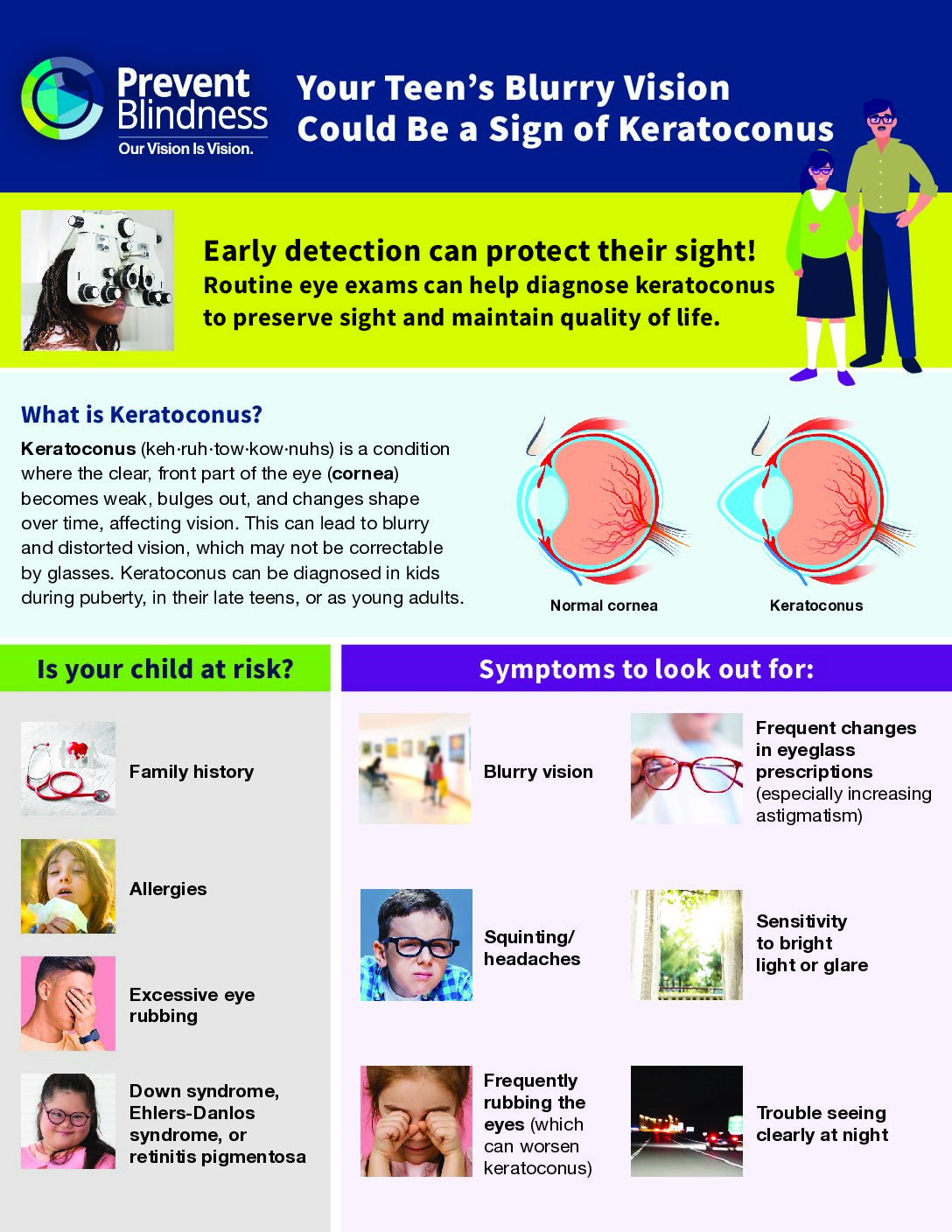 keratoconus flyer
