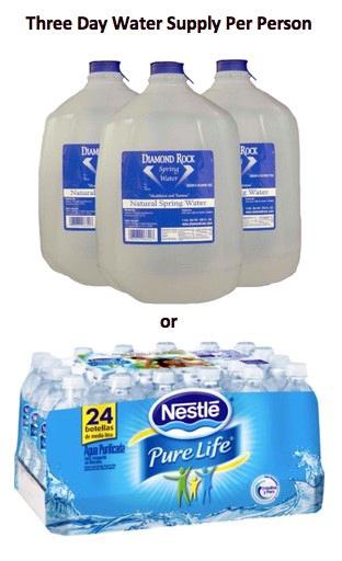 Water Supply