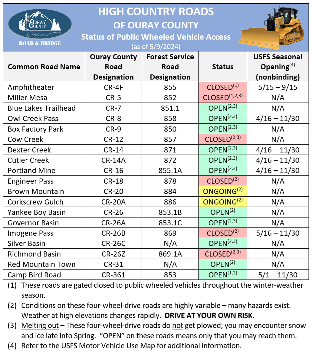 High Country Snow Removal Update as of May 9