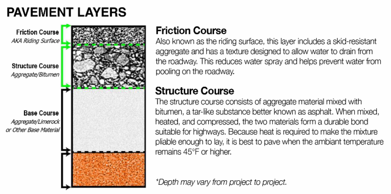 Frictional force formula picture