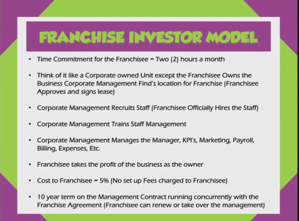 100 Passive Operated Spray Foam Insulation Franchise for Sale!