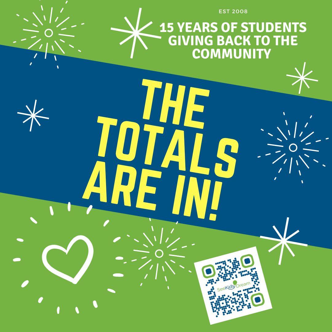 January News from See Kids Dream