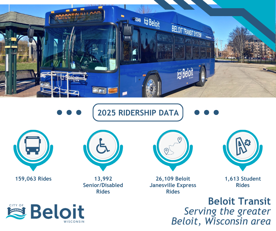 Beloit Report: City Council Agenda (CORRECTED DATE); Beloit Transit ...