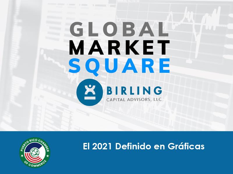 BirlingGlobalMarketSquare.El 2021 Definido en Graficas.CCPR-1.jpg