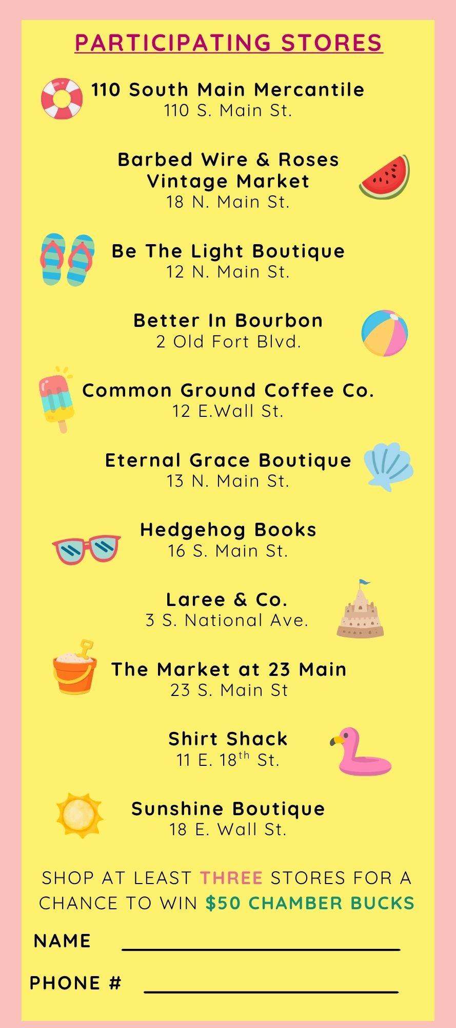 Participating Stores list