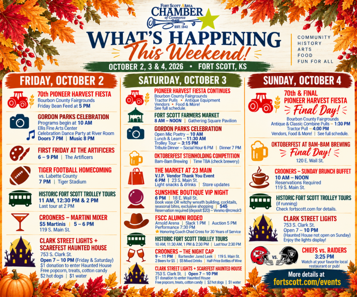 What's Happening This Weekend graphic