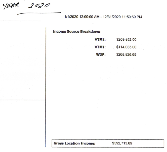 Bergen County card Laundromat
