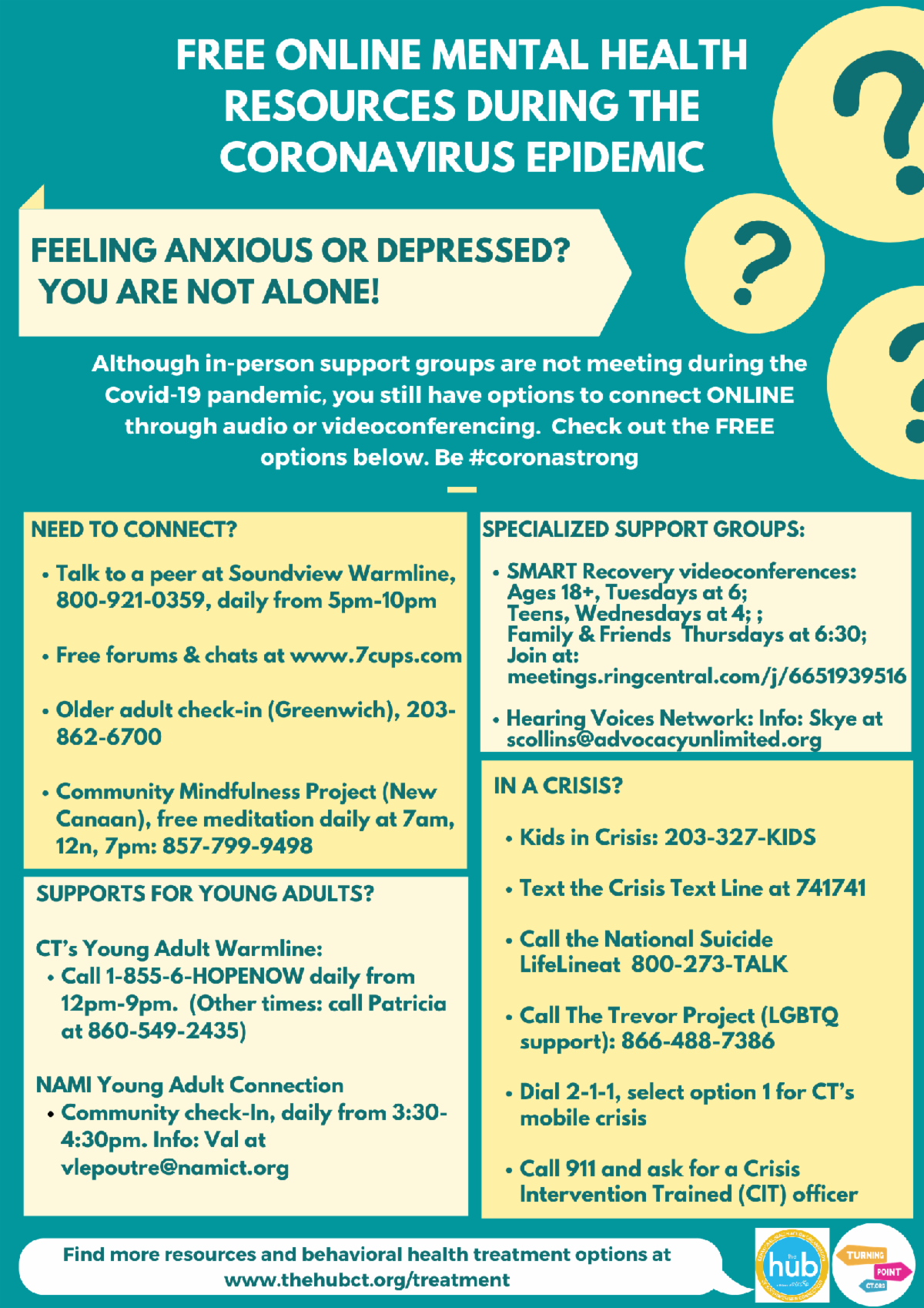 COVID19 Mental Health Resources & SMART Recovery Meetings