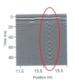 GPR metal ringing.png
