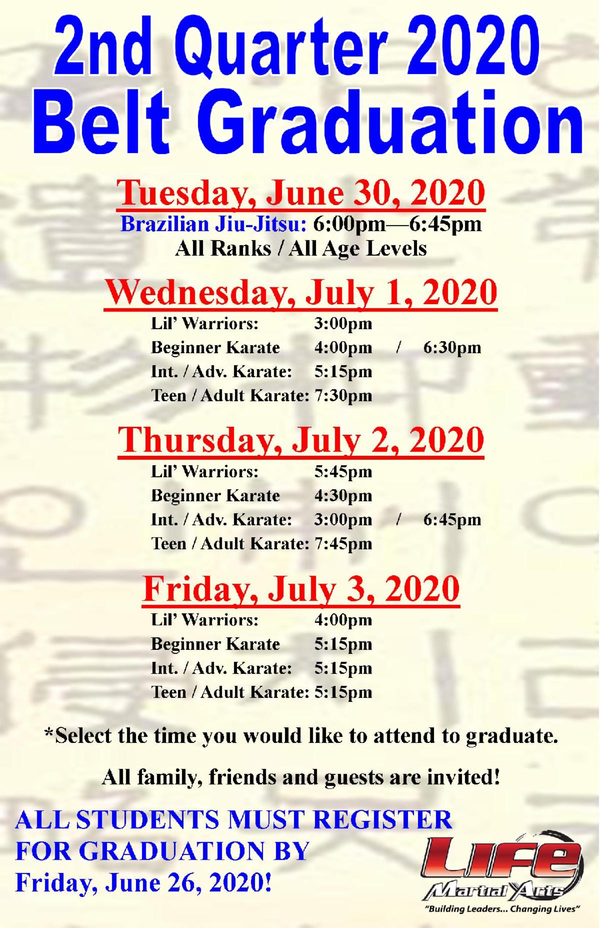 Stripe Testing & Graduation
