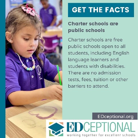 Charter School Facts