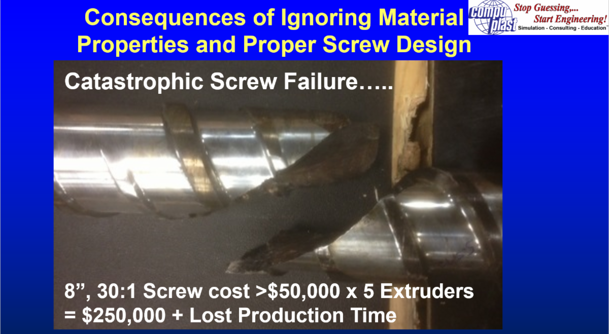 Compuplast Extrusion Short Course