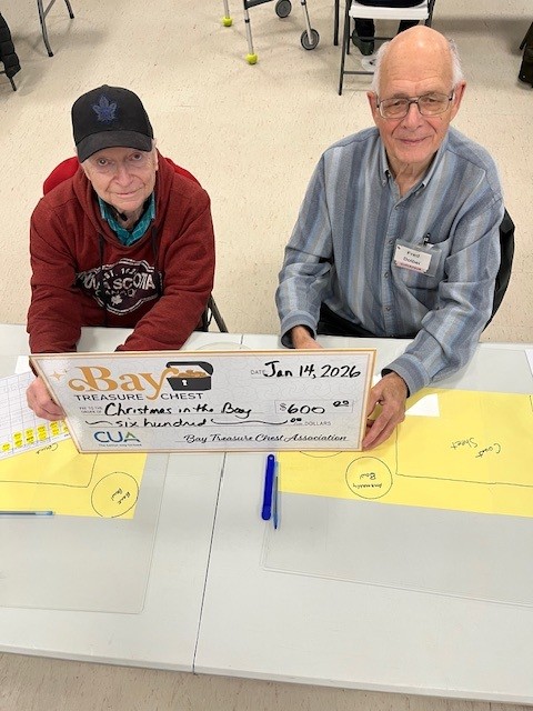 Man in burgundy sweater and man in blue striped shirt holding honorarium cheque
