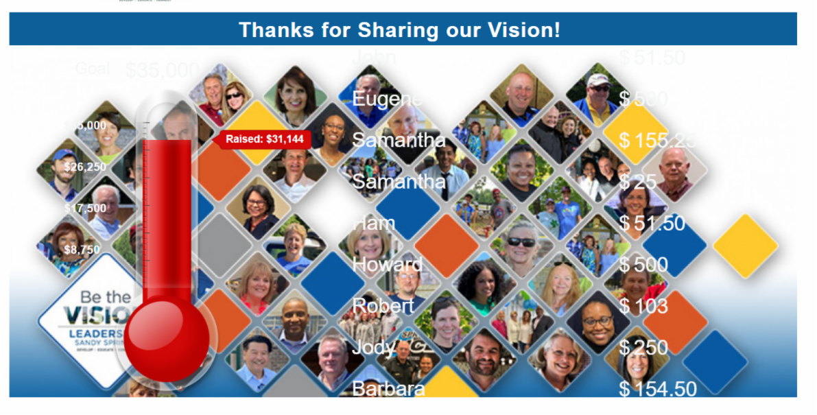 Before you turn the page on 2021