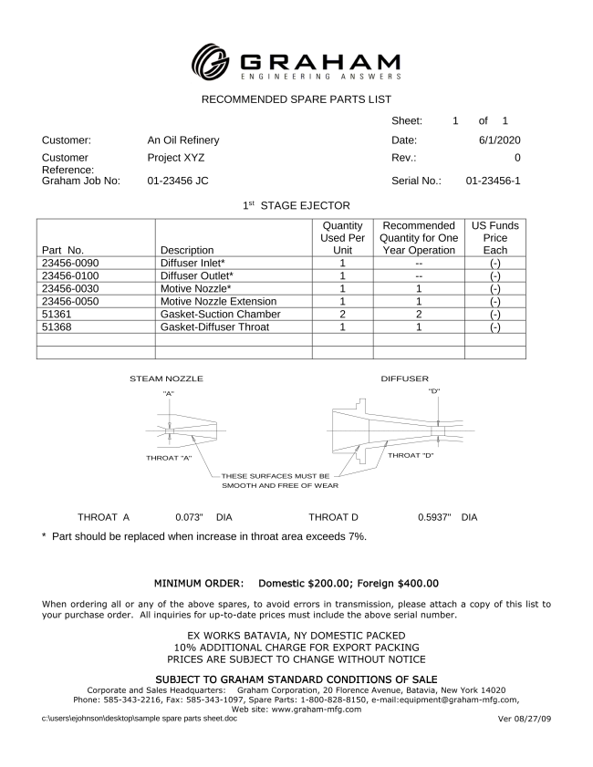 Graham Corporation Technical Article Ejector Vacuum Systems Spare