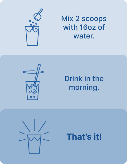 Mix 2 scoops with 16oz of water. Drink in the morning. That’s it.