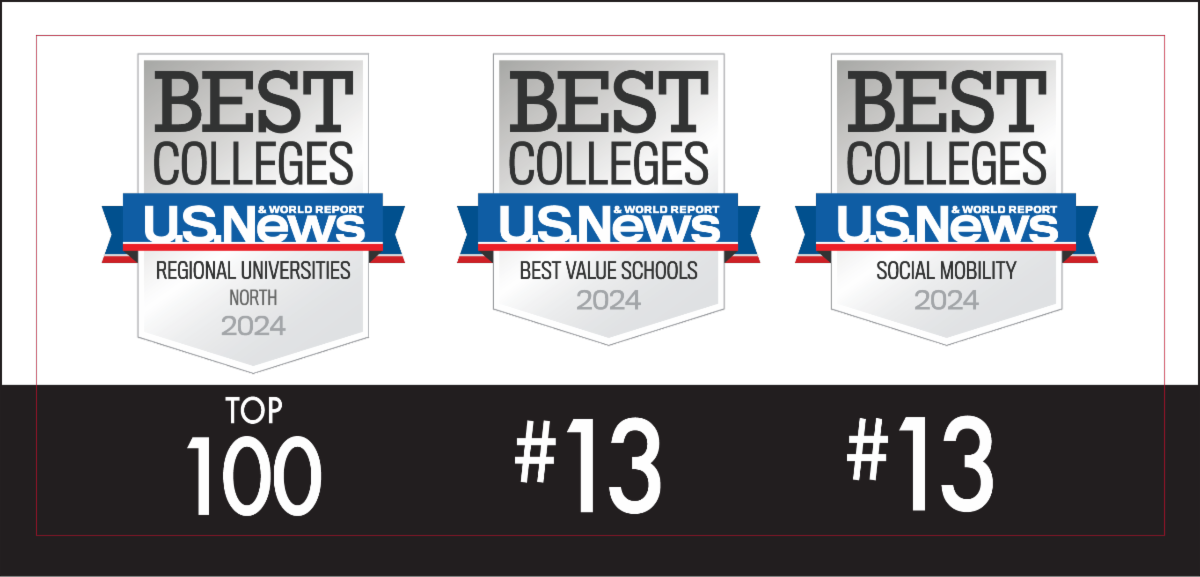 Caldwell University Inspires