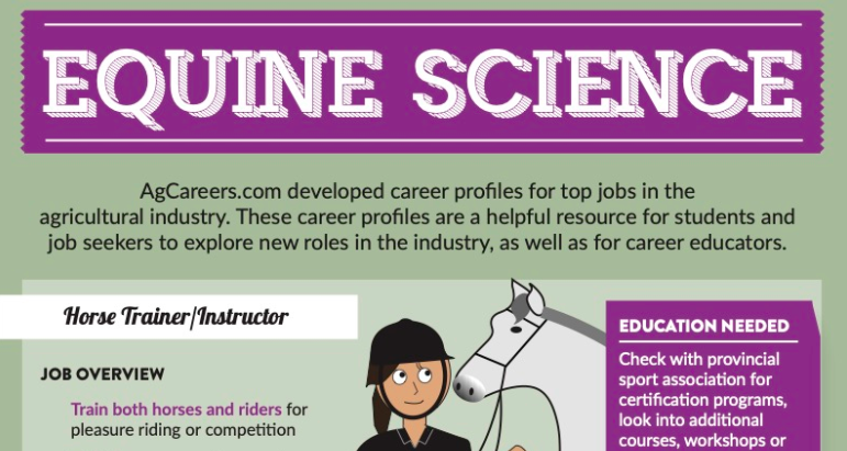 Ag Careers_infographic