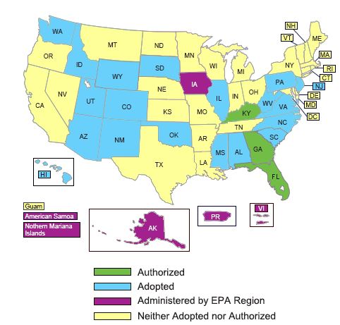 Status of Generator Improvements Rule