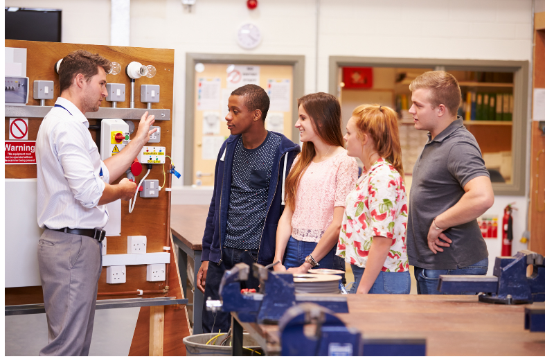 Students listening to teacher. 