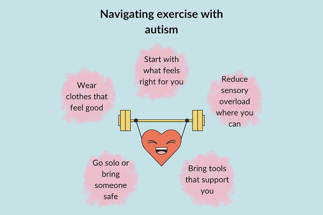 Illustration on navigating exercize with autism