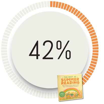 Indie Summer Reading Guide Orders Goal - 42% 