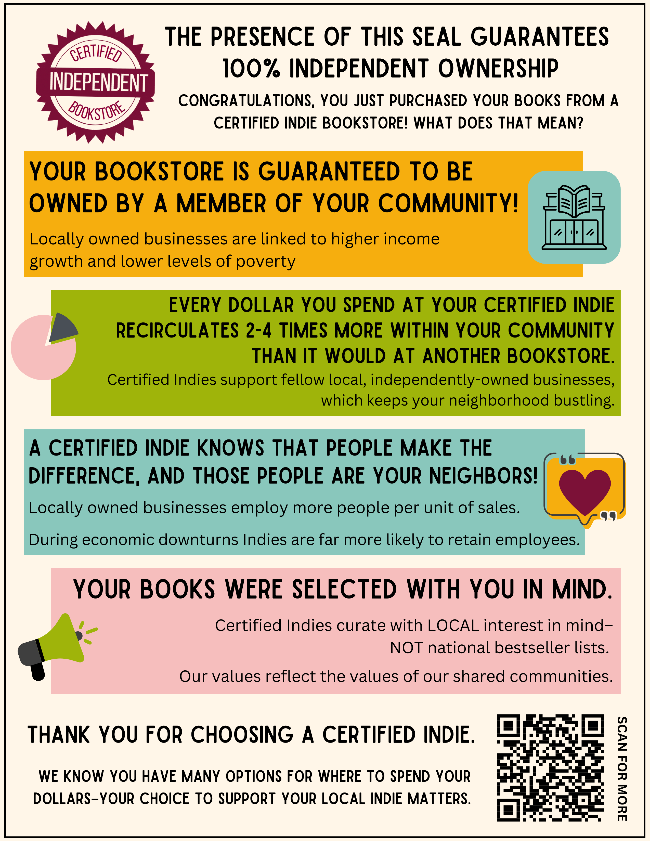 Certified Small Business Infographic