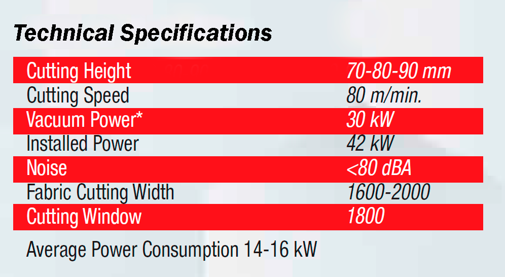 DCC708090 TechSpec.png