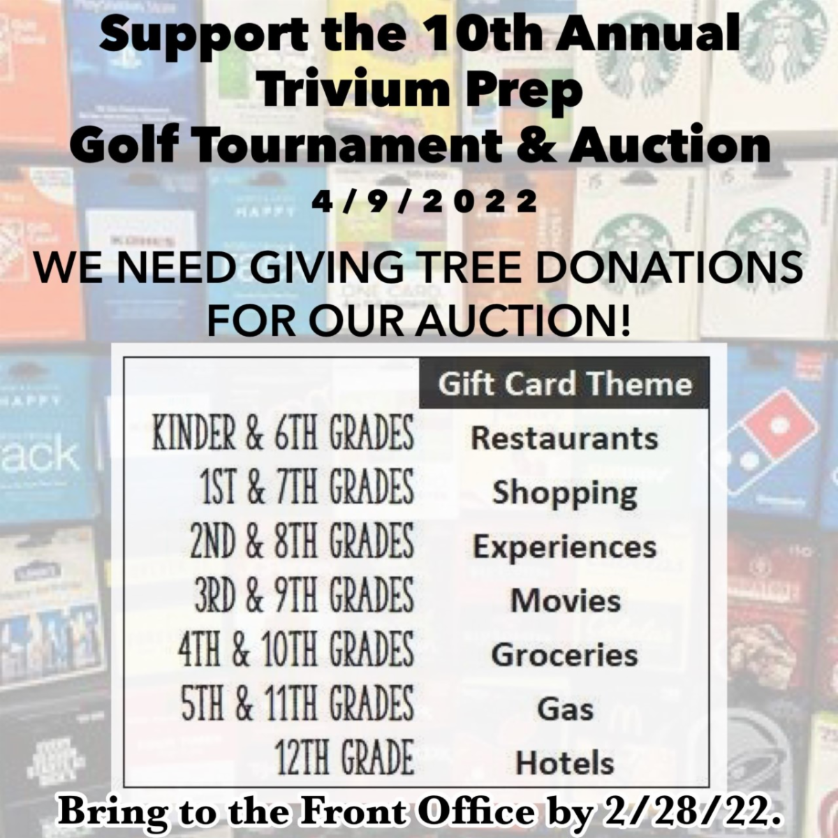 Golf Donations.png