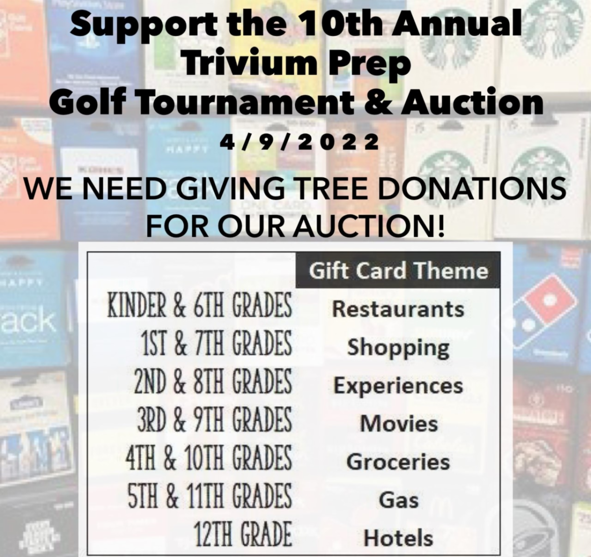 Golf Donations.png