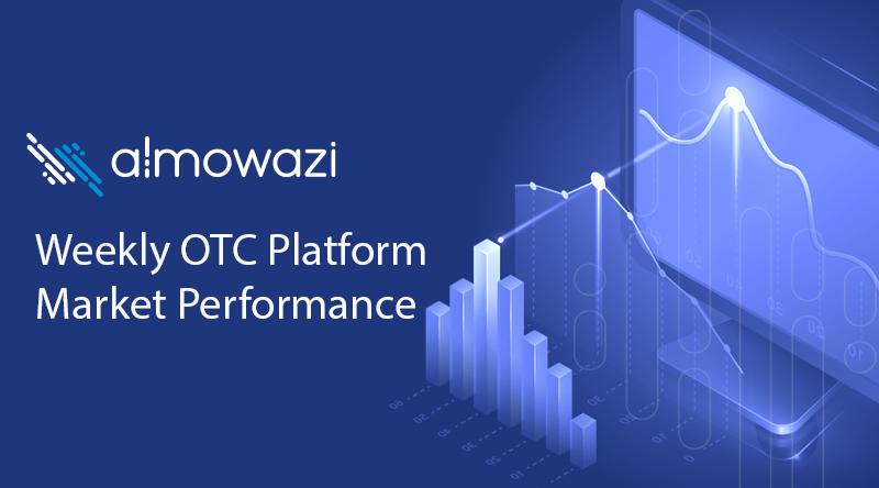 OTC banner 