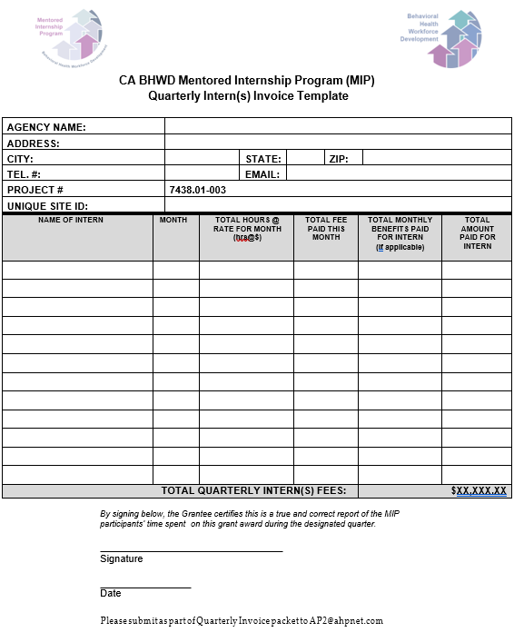 MIP Invoicing Process