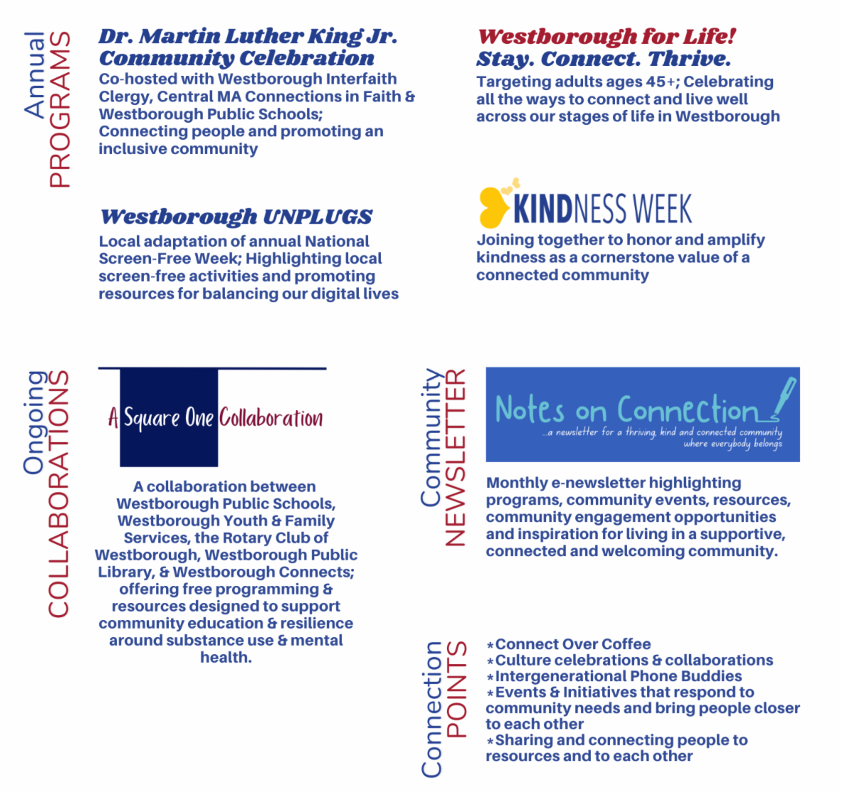 An introduction and invitation from Westborough Connects